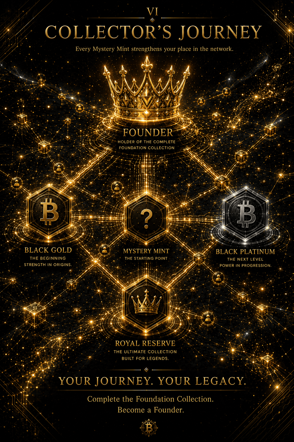 BTC CLUB Collector's Book Page 6