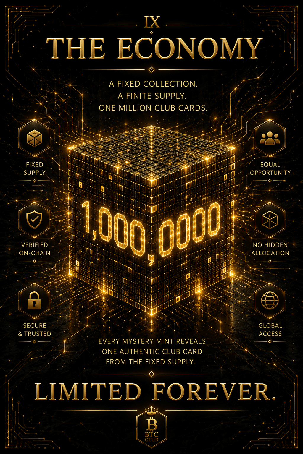 BTC CLUB Collector's Book Page 9